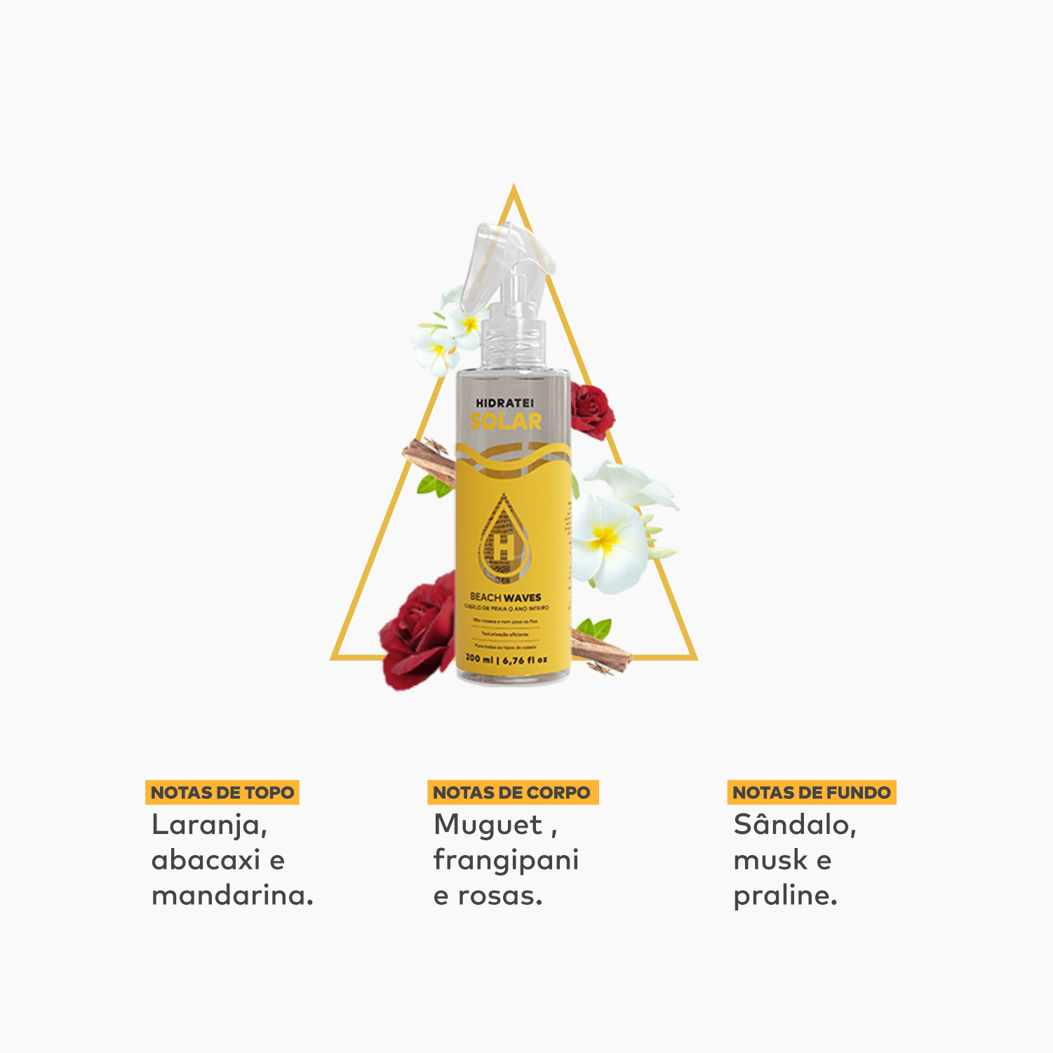 Beach Waves 200ml - Linha Solar - Linha Solar - Hidratei